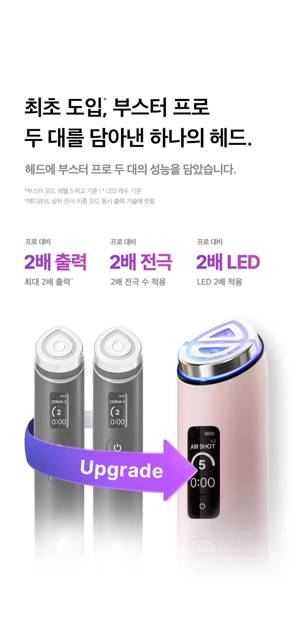 [UPGRADE] 메디큐브 에이지알 부스터프로 X2 조앤프렌즈 에디션(+ 헤드캡 + 거치대 + 파우치 + 헤어핀) 상세페이지 27